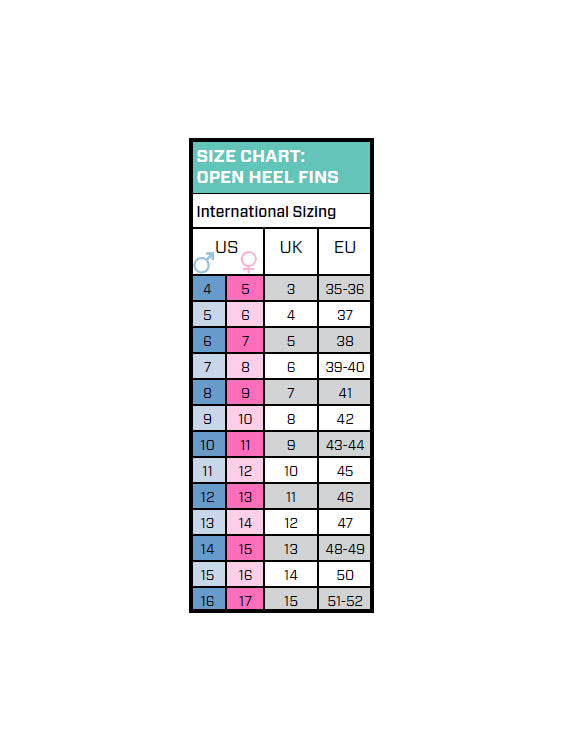 Scubapro Delta 5mm. Zip Boot Size Chart