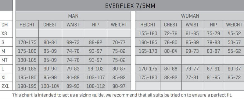 Scubapro Everflex 7/5 Mens Size chart