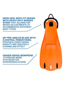 Scubapro Go Sport Gorilla Fins Description