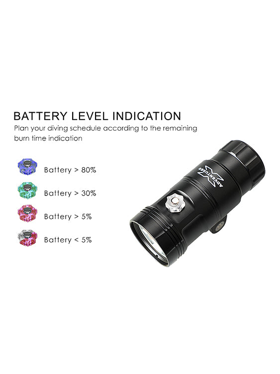 X-Adventurer M7000 WRGBU Video Light Battery Level Indicator