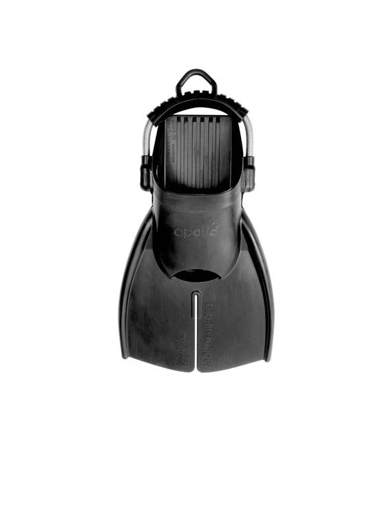Product Catalogue