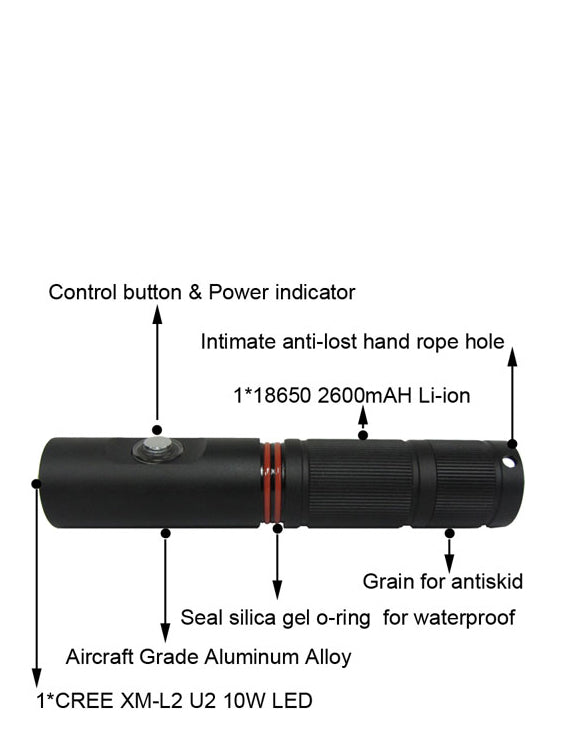 Atorch WP02 1000 Lumen Dive Torch Parts